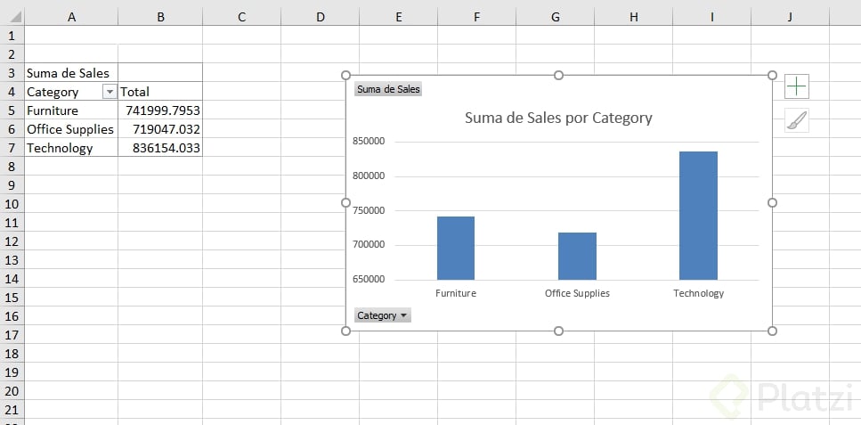 visualizaciÃ³n de datos con Excel