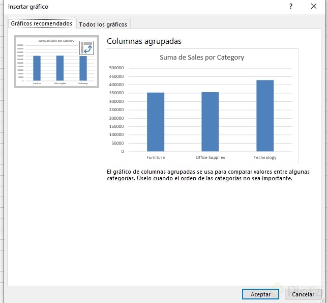 visualización de datos con Excel