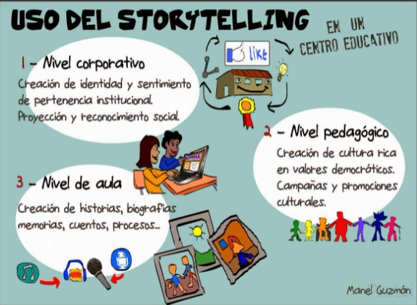 importancia del storytelling.png