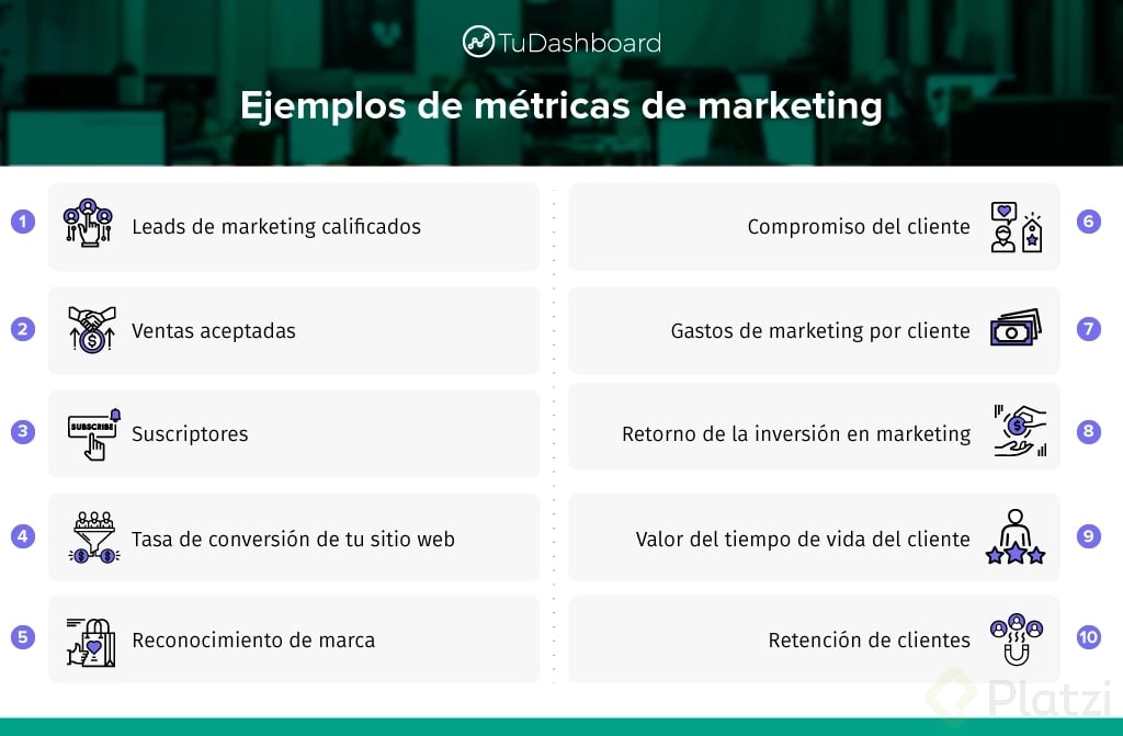 info-ejemplos-de-metricas-de-marketing.jpg
