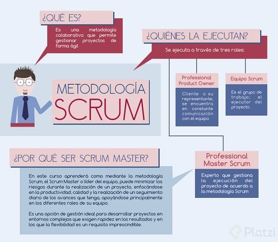 infografía-scrum (1).jpg