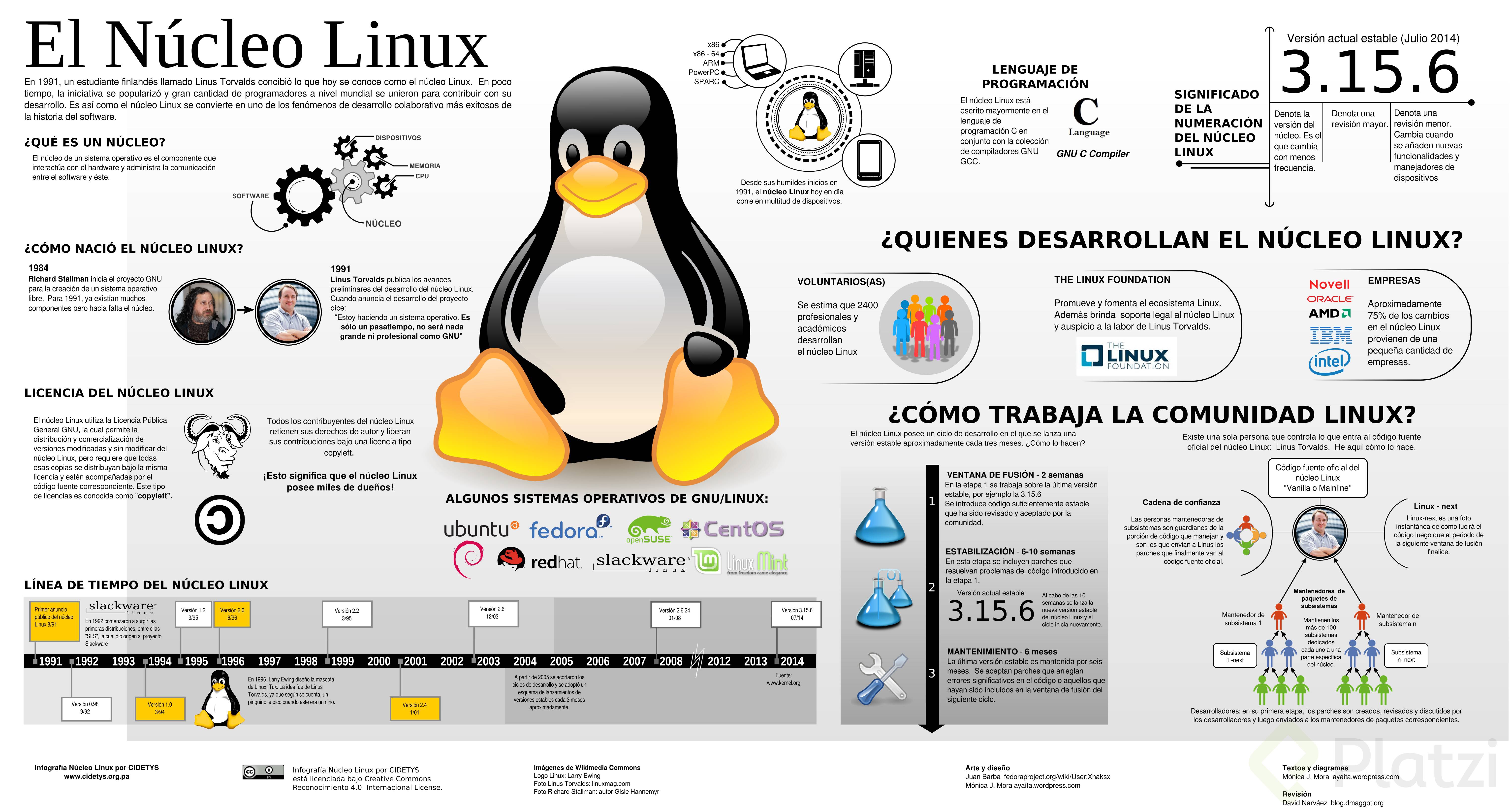 infografia_agosto-2014.jpg