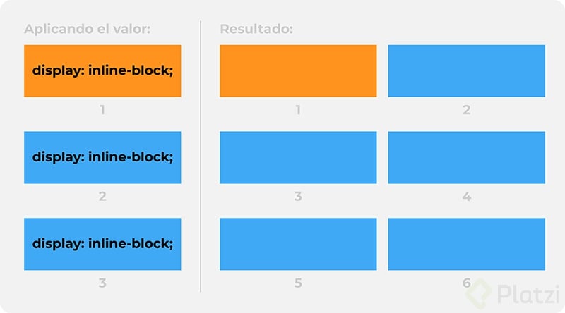 inline-block.png