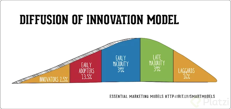 innovation.png