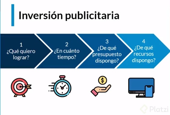 inversion publici.png