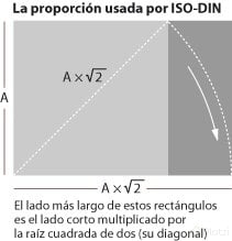 isosize.jpg