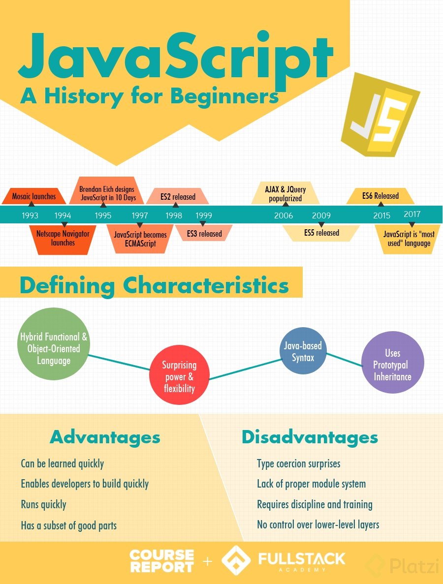 javascript-history-for-beginners-infographic2.png