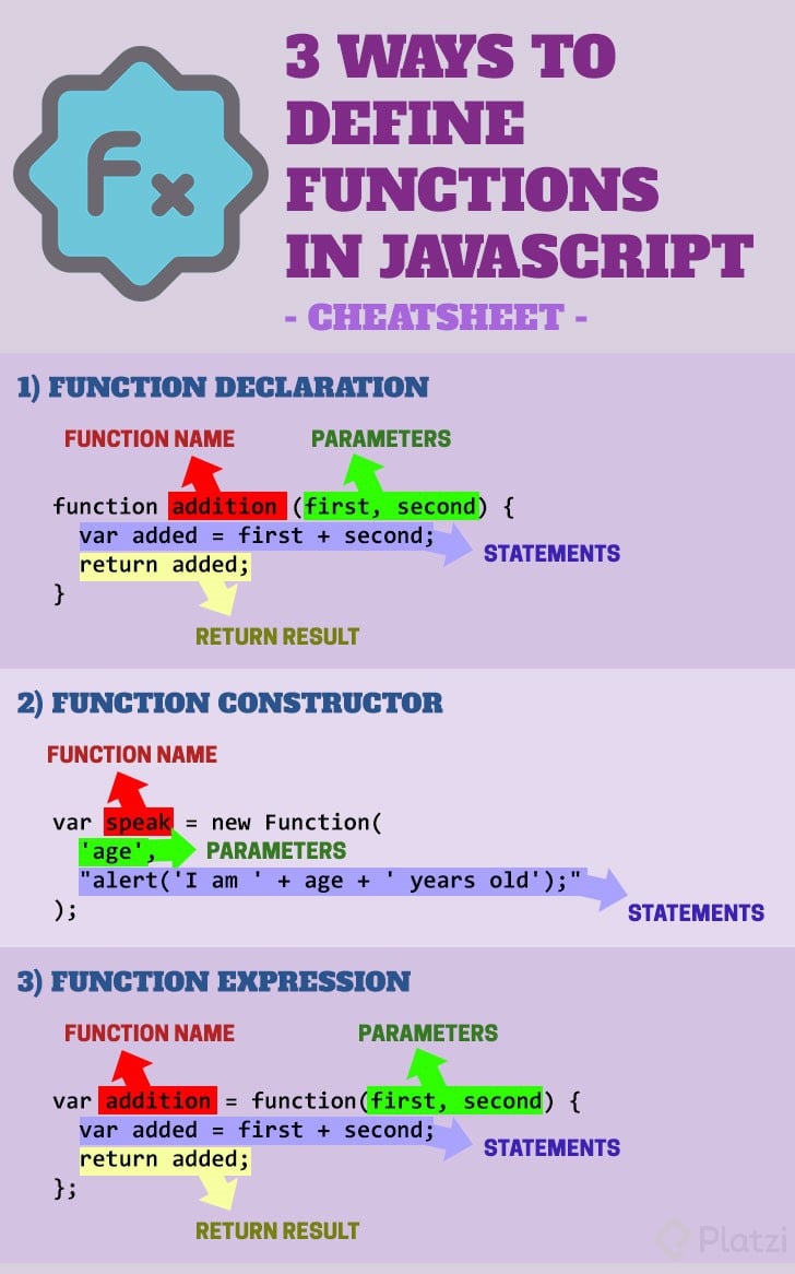 js-functions.jpg