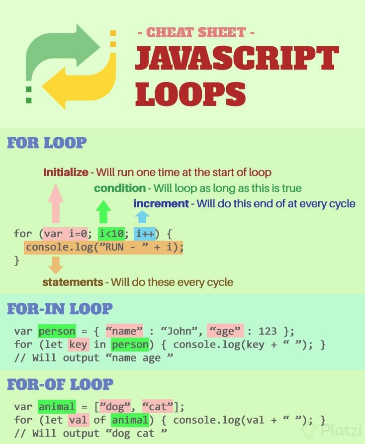 js-loops1.jpg