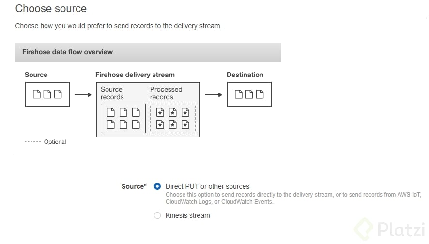 Opciones para alimentar nuestro delivery stream
