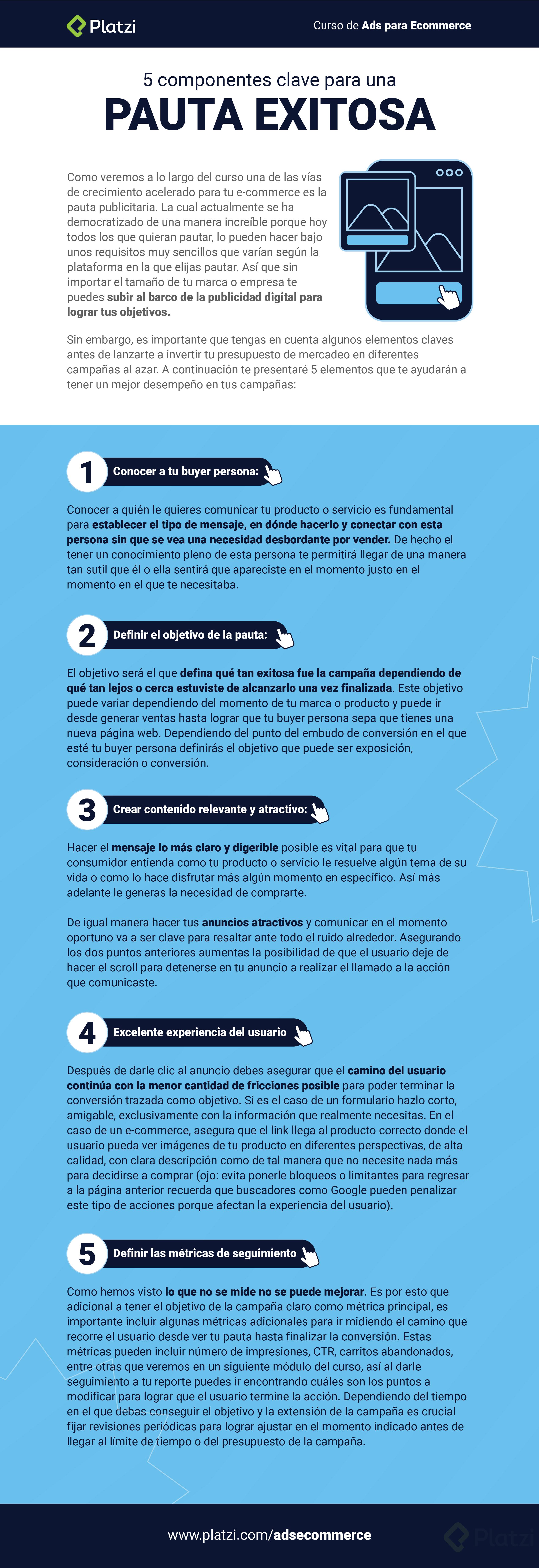 lecturas-ads-ecommerce_Mesa de trabajo 1.png