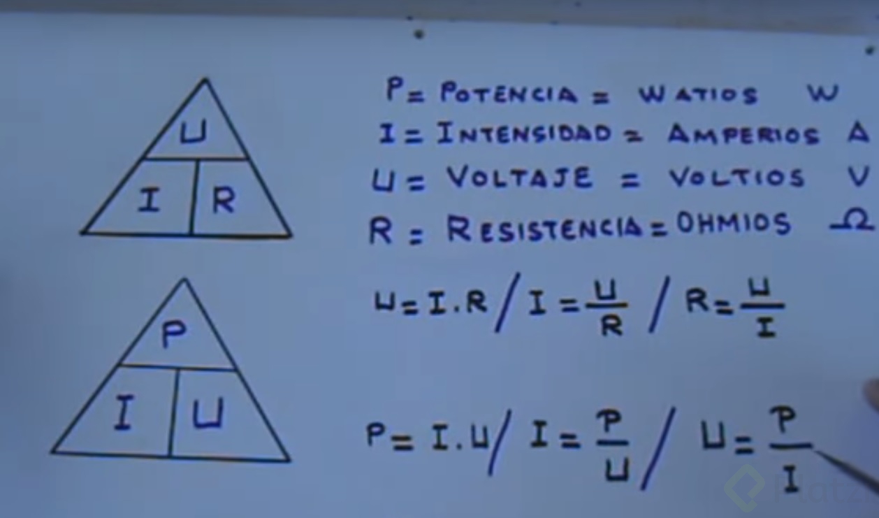 ley de ohm.jpg