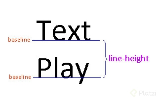 line-height.jpg