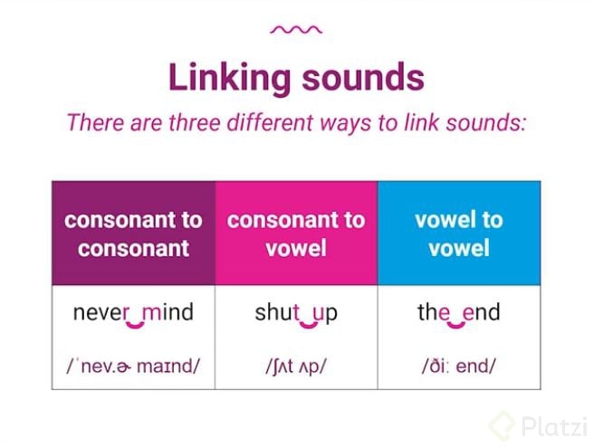 Linking Sounds Platzi