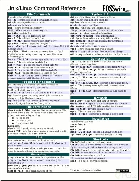 linux-unix-cheat-sheet.jpg