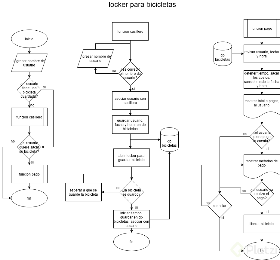 locker para bicicletas.png