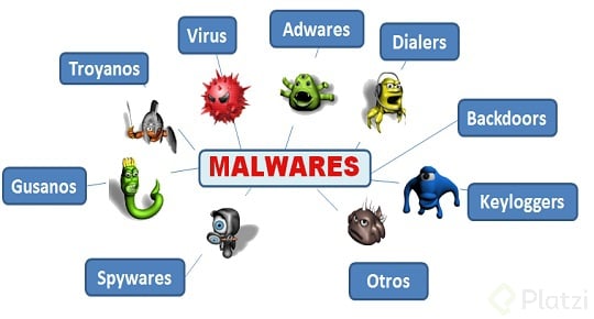 malware.jpg