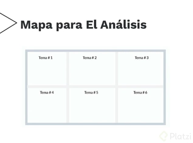 mapa de analisis.png