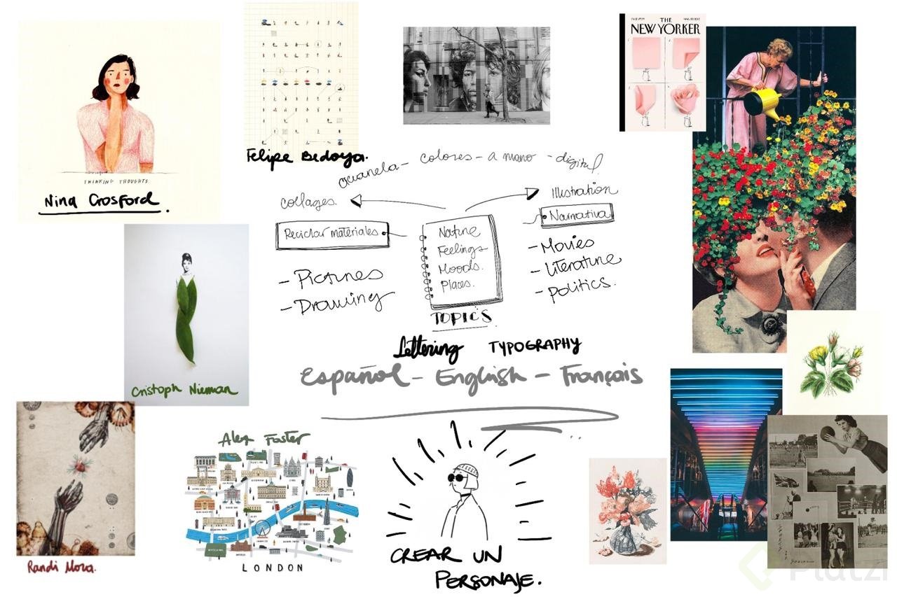mapa mental-moodboard.jpg