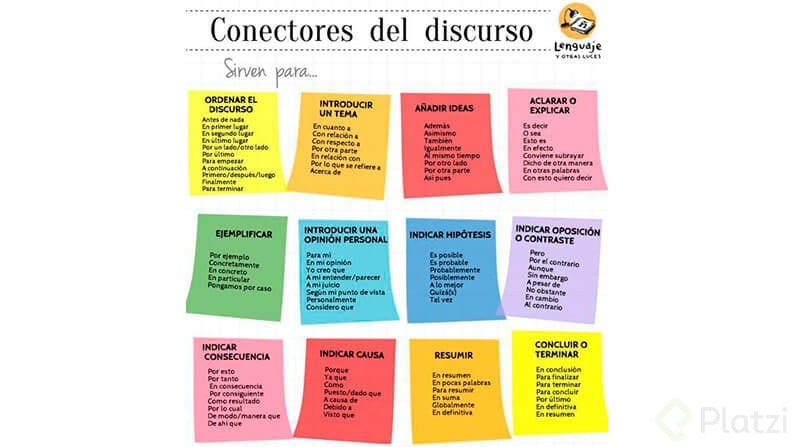 marcadores-conectores-discurso.jpg