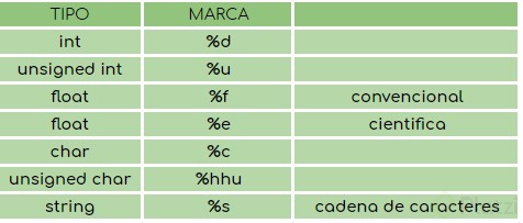 marcas de formatos.jpg