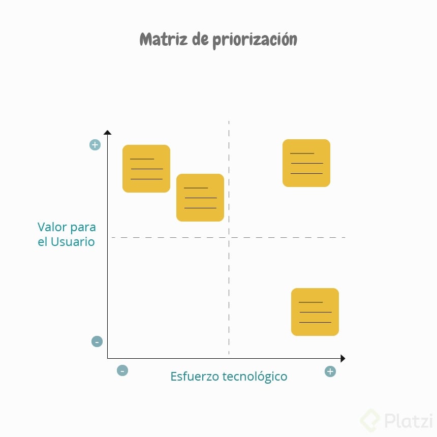 matriz de priorización.jpg
