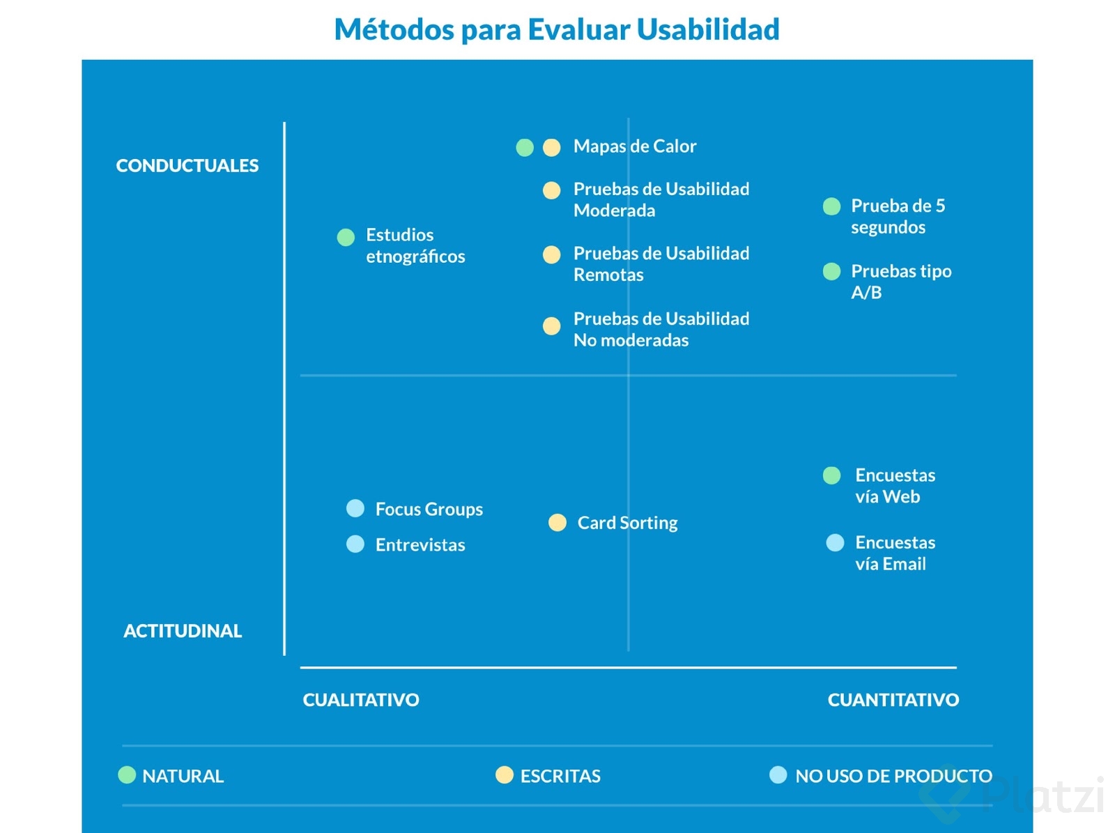 matriz usabilidad.jpg