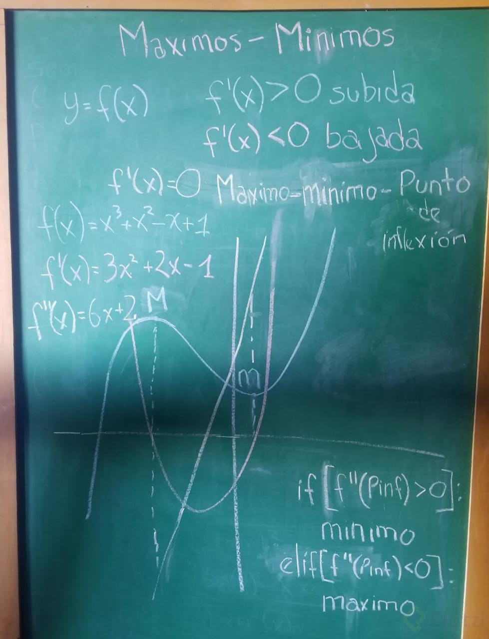 maximos-minimos.jpg