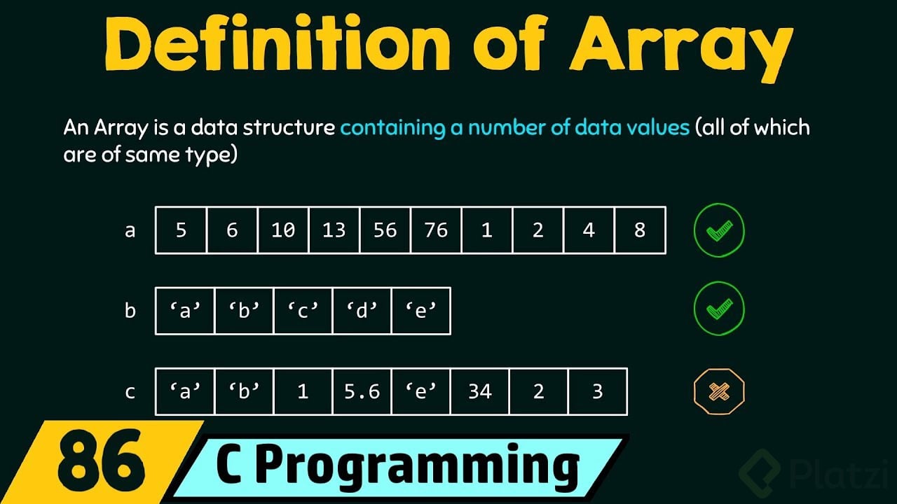 Arrays Y Funciones Sobre Arrays Platzi