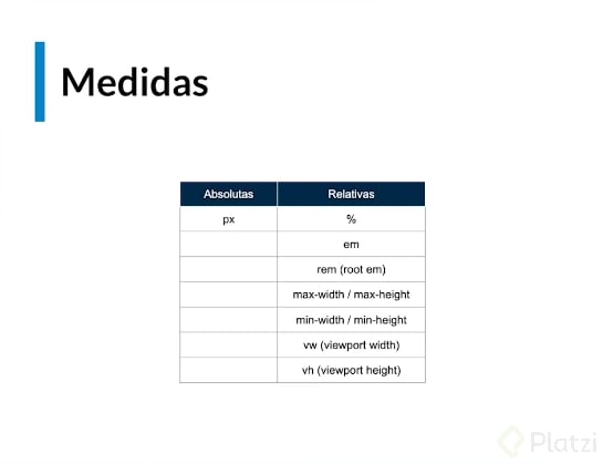 medida.PNG