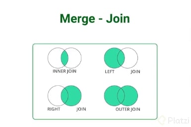 merge-join.png