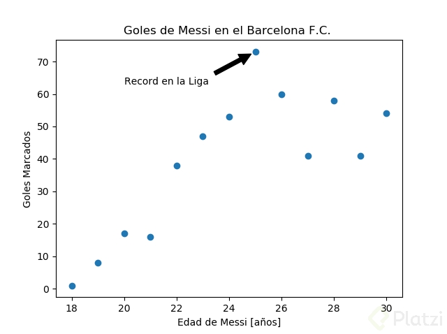 messi_goles.png