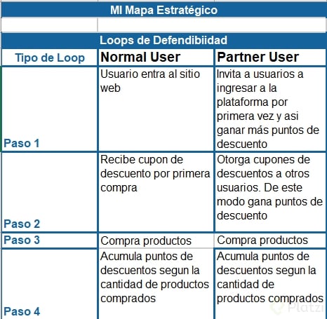 mi loop intercontectado.png