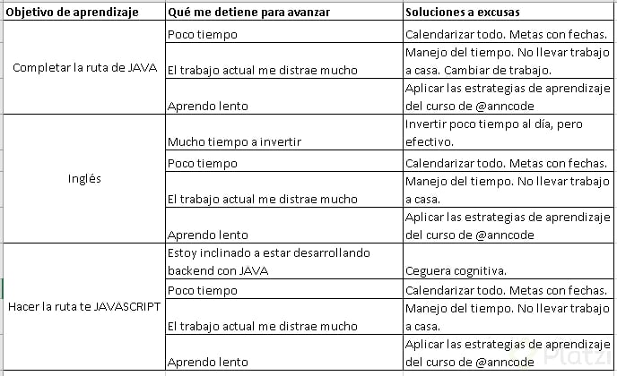 miedo al protagonismo.png