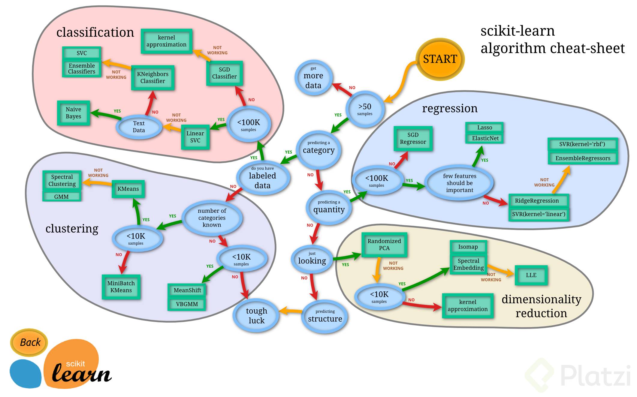 ml_map.png