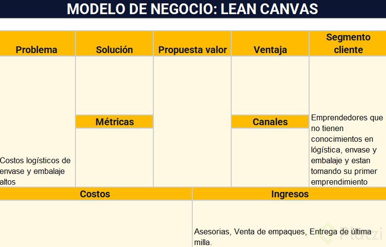 model lean canva.JPG