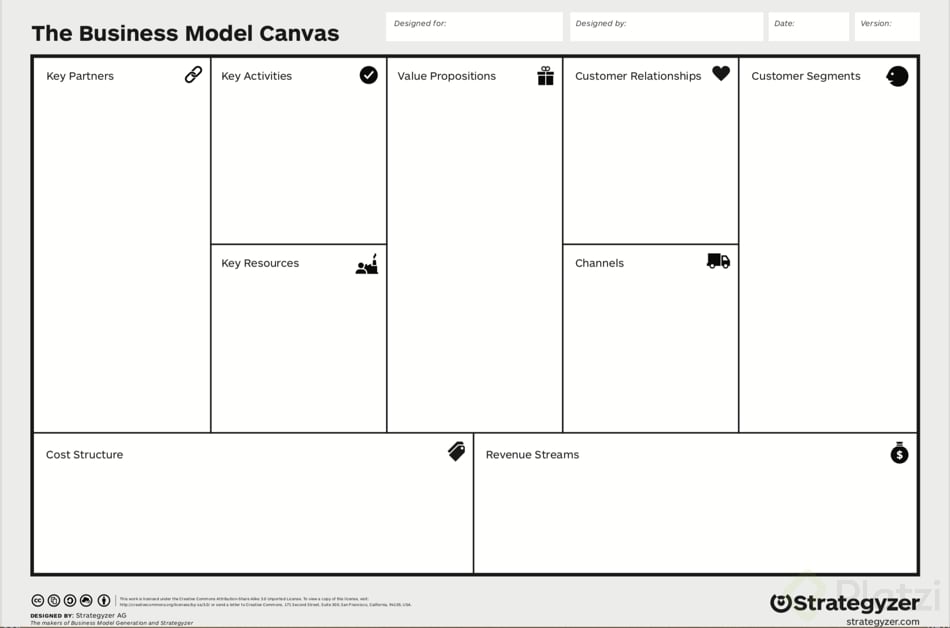 model-canvas.png