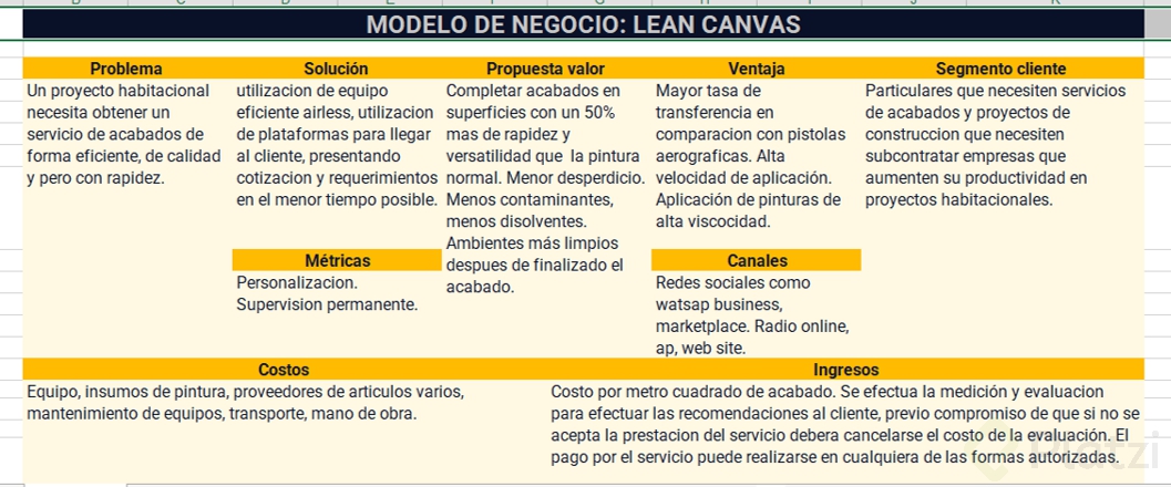 modelo de negocio canvas 5 emmj.png