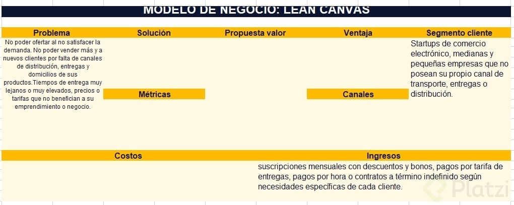 modelo de negocio canvas.jpg