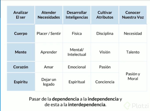 modelos de liderazgo.png