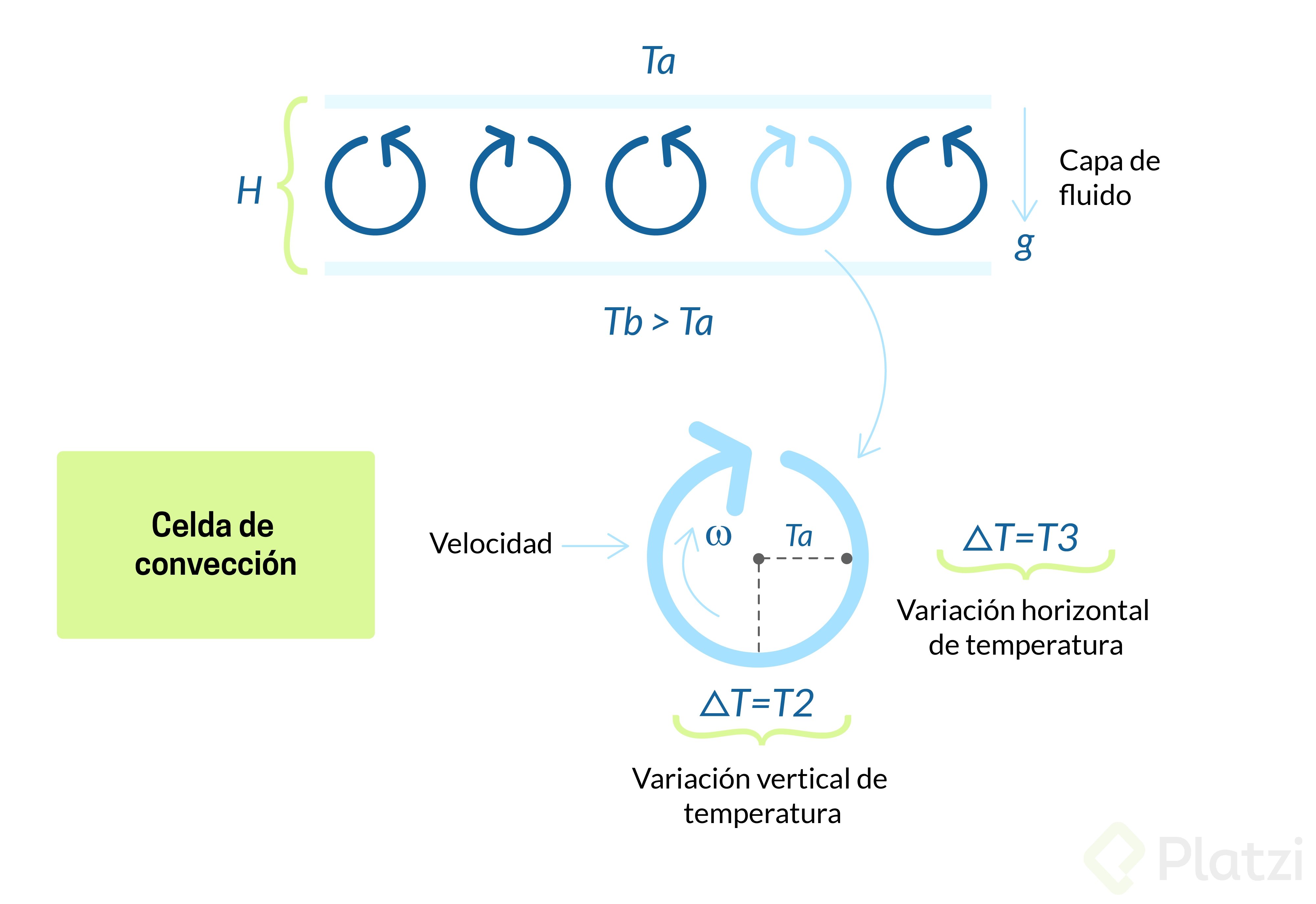 modelos-numericos-5.png