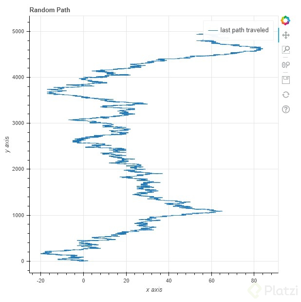 modified_last_random_path.jpg