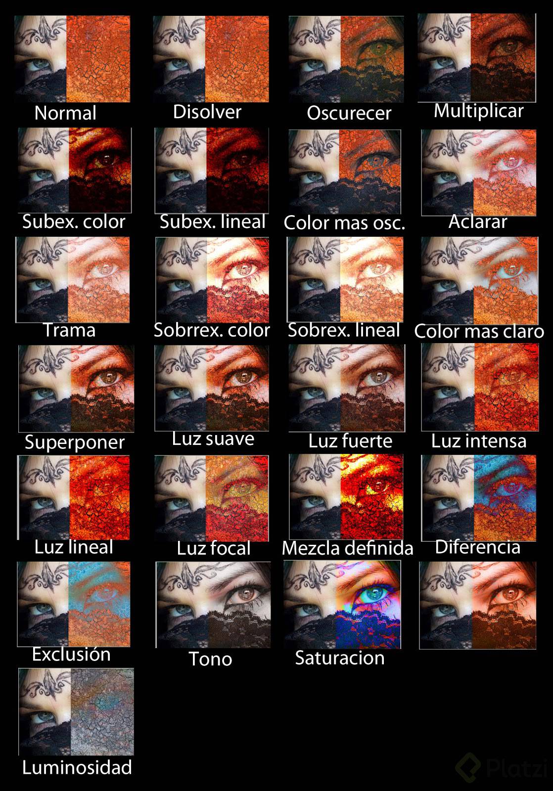 modos de fusión.jpg