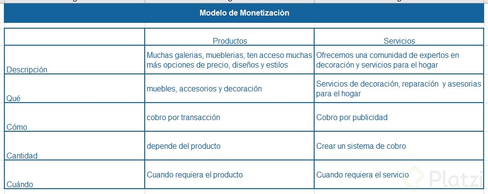 monetización.png