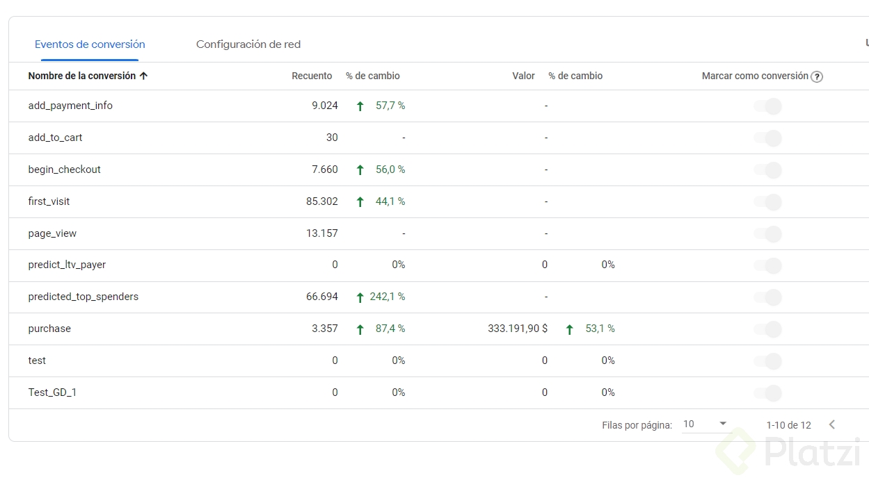 multiples conversiones.png