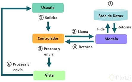mvc.png