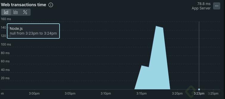 new_relic2.png