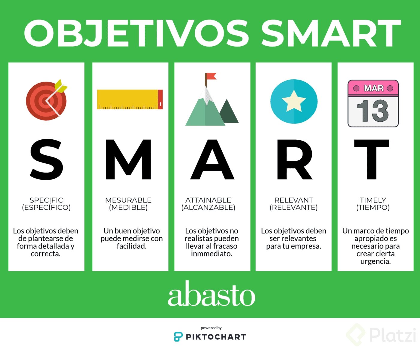 objetivos-smart.png