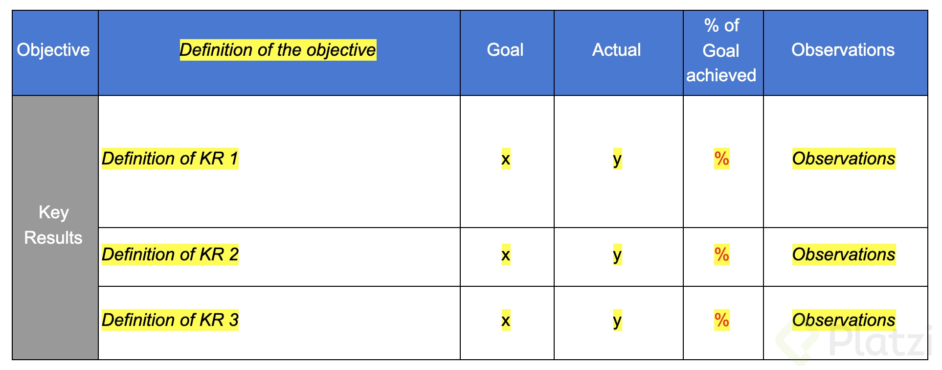 okr format case 1.png