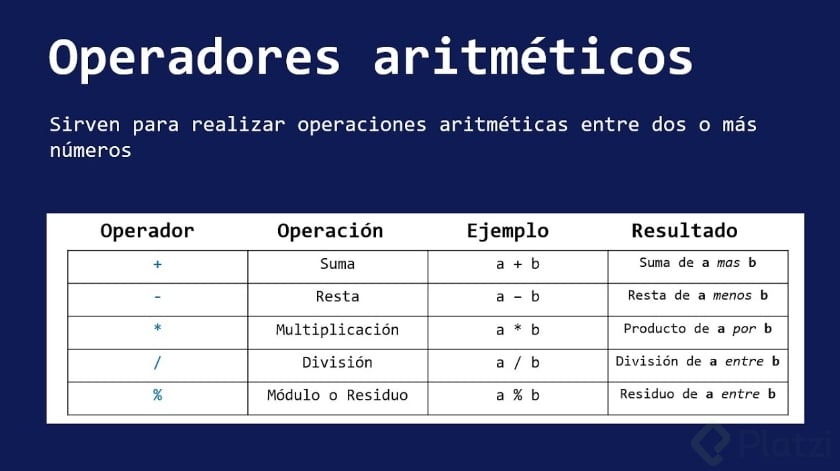 operadores Aritmeticos.jpg.png